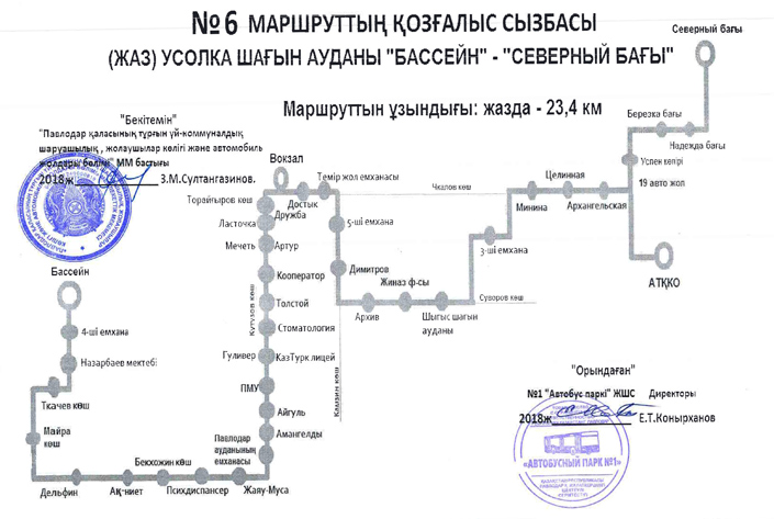 Карта автобусов павлодара