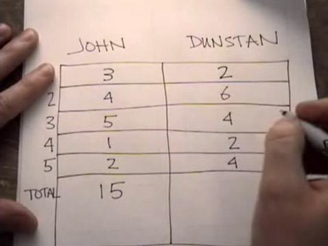 �������� ������� ��� ����� ��������� �� ����� ������������ (���� � ����� faceball.org).