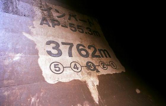 �������� �������� �����������: ��� ����������