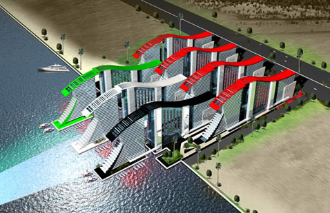     High Rise,    " "  "  " (Emirates Flag Towers).       .      : 5- ,      ( High Rise Real Estate).