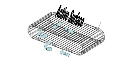 ����� ������� ������ ��������������� ������� ������� �� �������. �������� �������, ��� �������� ��� ��������, "����-�������" � ����������� ������� �������, ������ ������ ��������. ��� ������������ ��������� ���������� Y. �� ��������� ����� ��������� � ������� ������� �������, ��� ������� ������������ �������� ���������� X. �������� ���������� ��������, �������, �� ���������� (����������� Virtual Space Devices).