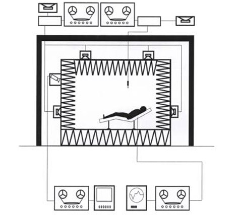 ��������� ����������� ����� ���������� Camera silens � � ���, ��� ���� � 1970-�, � ���, ��� ���������� ������. ���� ������ ���������� �� ���� ������ � ������ ������, �� ������ ������� ���� ������������: <a href="http://www.robmoonen.nl/1994/1994img/camerasilens/cs_260k.mov">����</a> (���� MOV, 192 ���������) � <a href="http://www.robmoonen.nl/2002/2002img/camera/camsil.mp4">����</a> (���� MP4, 3,69 ���������) (����������� � ����� medienkunstnetz.de).