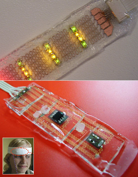 ������� �� ������������ ��� ������� ���������� � ����� ���� �� �����������. �����: ���������� ����������� ��������� (���������� TFCG Microsystems Lab-Ghent University).