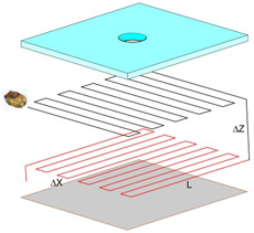 ������� ��������� ������ ������ ������� ENDURANCE. ��������� "�������" ����� �������������. ��� ������ �� ����� ����� ��� �� ����������� �������� 10 ������, �� ��������蠗 1 ���� (����������� Stone Aerospace).