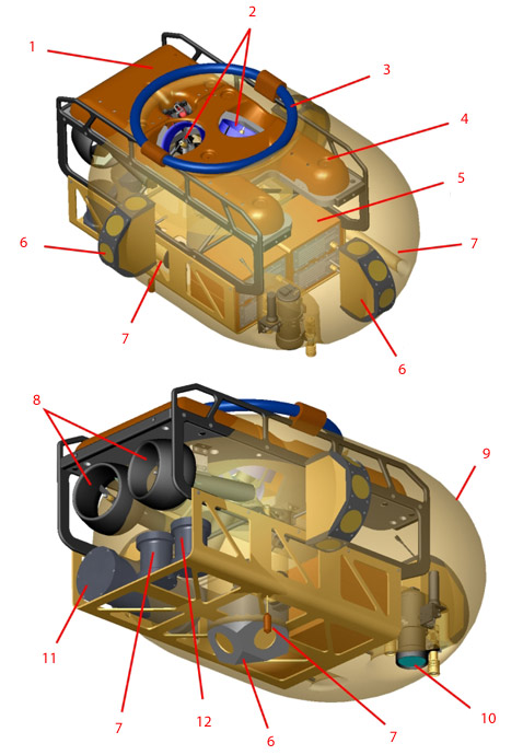 ����� ENDURANCE: 1�� ������� ����������� ����������, 2�� ����� ��� ������������� � �������� �����������, 3�� ������� ��������-������������ ���������� �����������, 4�� ������� ����������, 5�� �����-������ ������������, 6�� ����� �������, 7�� ������� ��� ����� ������� ������ � �� ����������� �����������, 8�� ����� ��� ����������� ����� � �����, � ����堗 ���������� �� �����, 9�� ������, 10�� �������� ������ � ���������, 11�� ������������� ����������� � �����������, ����������� �������, 12�� ����������� ��������-������������� ����������� (����������� Stone Aerospace).