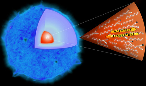  , ,   ,    SN 2006gy ( NASA/CXC/M.Weiss).