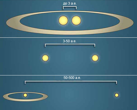        ( NASA/JPL-Caltech/T. Pyle/SSC).