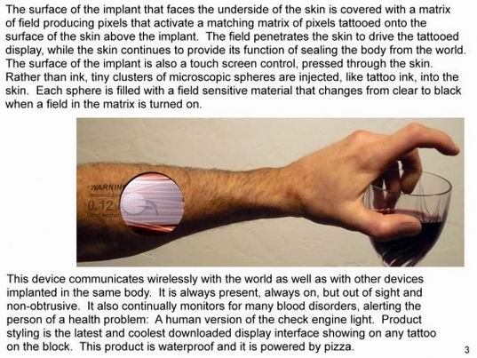 ������� ���������� �������� � ���� ����������