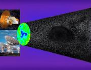 ��������� ���� �� ��������� ������� ����������