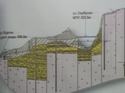  �������� ���������� ������� ��� ��� ������ ������