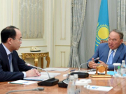 ��������� �� ������ ������������ ��������� �� �������� ���������� �������