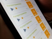 ����� ������ �������� � ��������� ����� �������� ��������� � ������������ �������