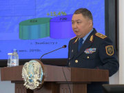 � ����� �������: ��� ����� �������� ������������ ������� ����� �������