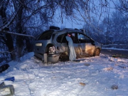 ��� ������� ������� � ��� � ��������� � ������