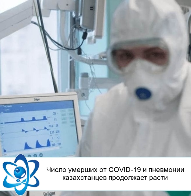 ����� ������� �� COVID-19 � ��������� ������������ ���������� �����