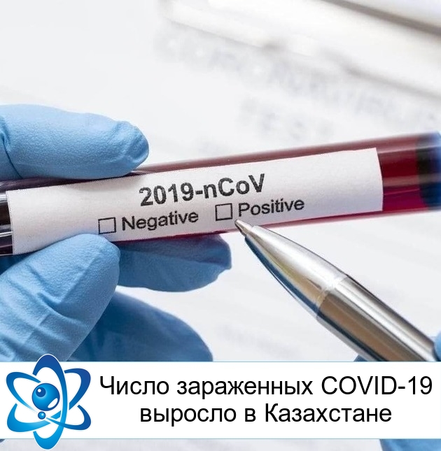 ����� ���������� COVID-19 ������� � ����������