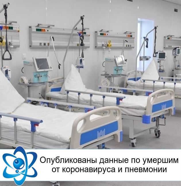 Опубликованы данные по умершим от коронавируса и пневмонии