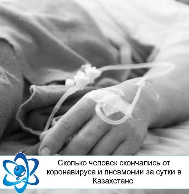 ������� ������� ���������� �� ������������ � ��������� �� ����� � ���������� 