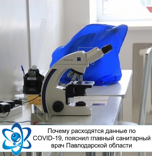 ������ ���������� ������ �� COVID-19, ������� ������� ���������� ���� ������������ �������