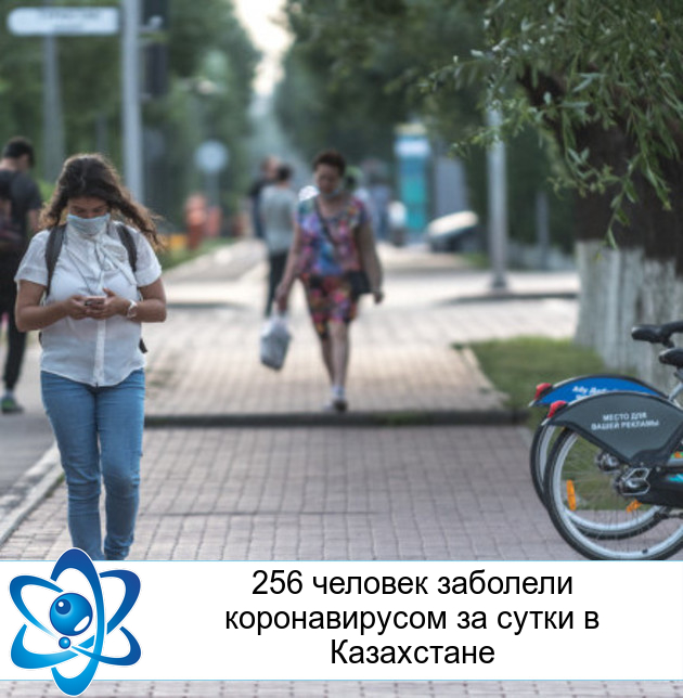 256 ������� �������� ������������� �� ����� � ����������