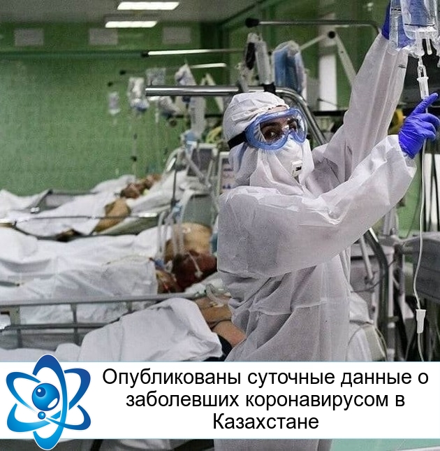 ������������ �������� ������ � ���������� ������������� � ����������