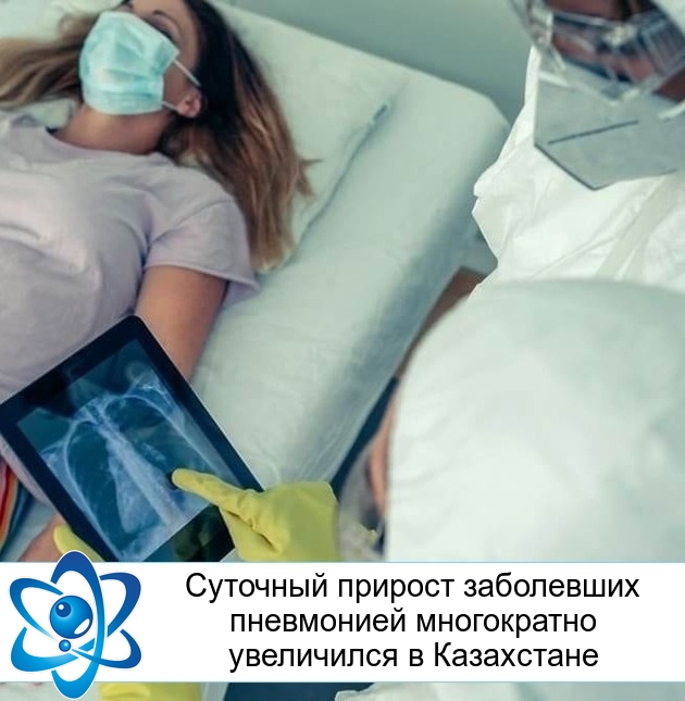 �������� ������� ���������� ���������� ����������� ���������� � ����������