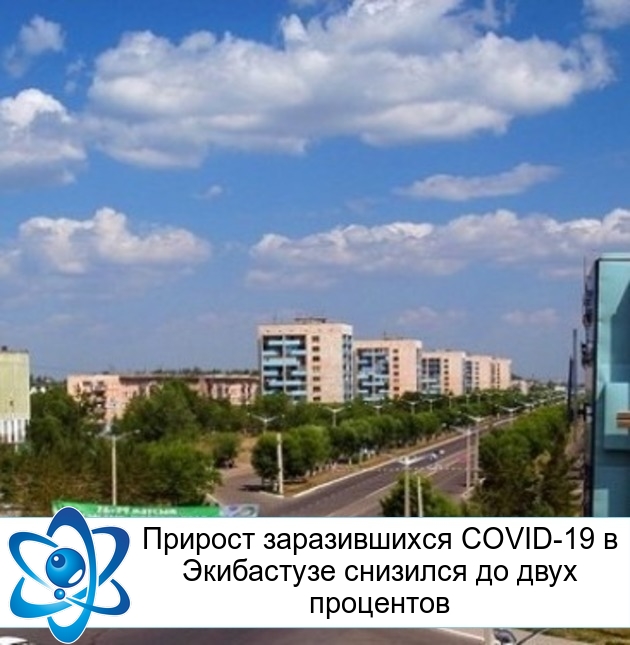 ������� ������������ COVID-19 � ���������� �������� �� ���� ���������