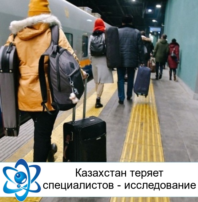 ��������� ������ ������������ - ������������