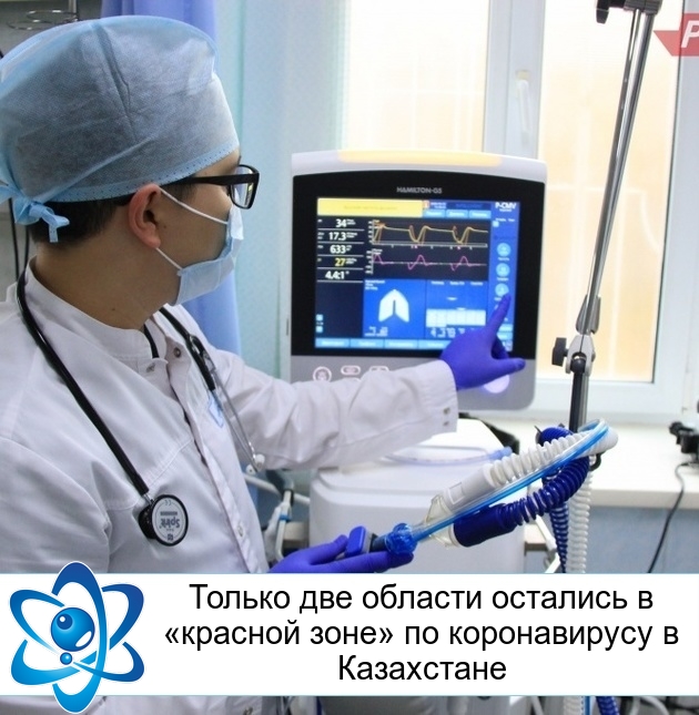 ������ ��� ������� �������� � �������� ���� �� ������������ � ����������