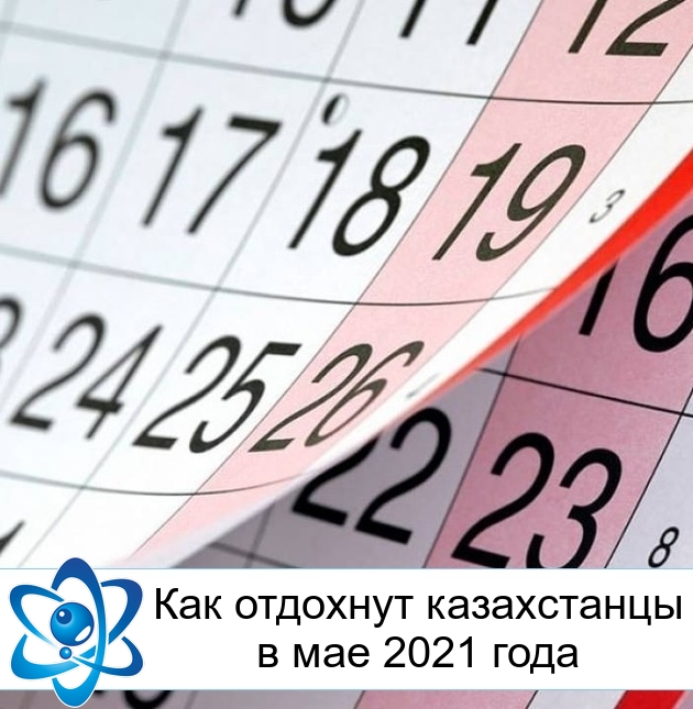 ��� �������� ����������� � ��� 2021 ����