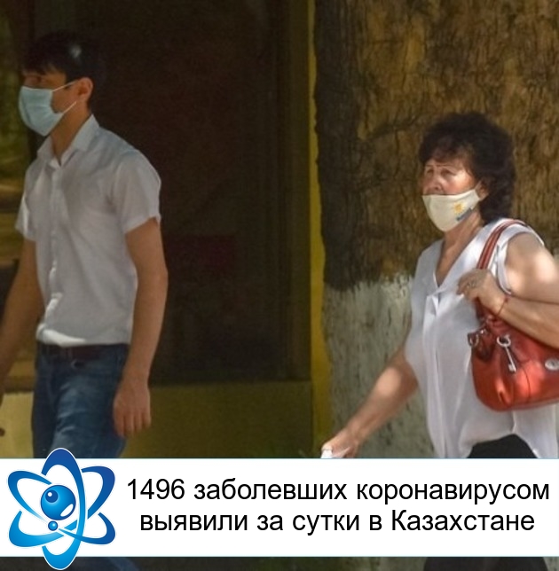 1496 ���������� ������������� ������� �� ����� � ����������