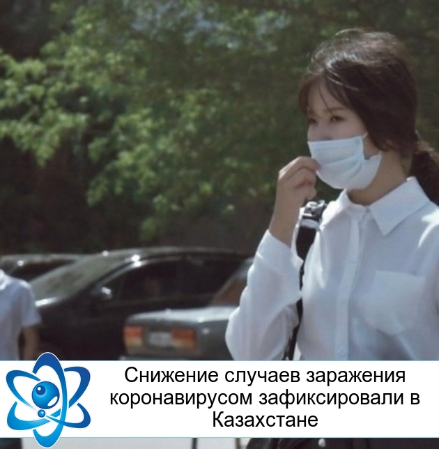 �������� ������� ��������� ������������� ������������� � ����������