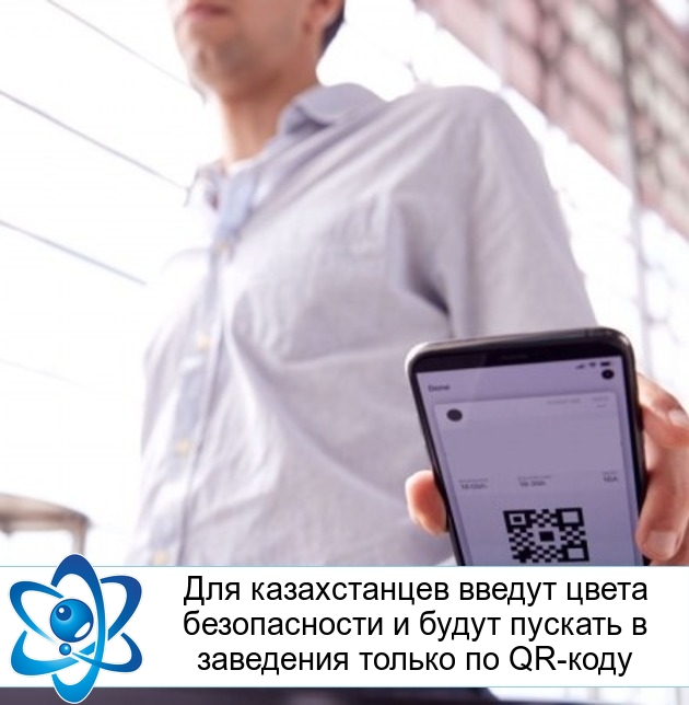 ��� ������������ ������ ����� ������������ � ����� ������� � ��������� ������ �� QR-����