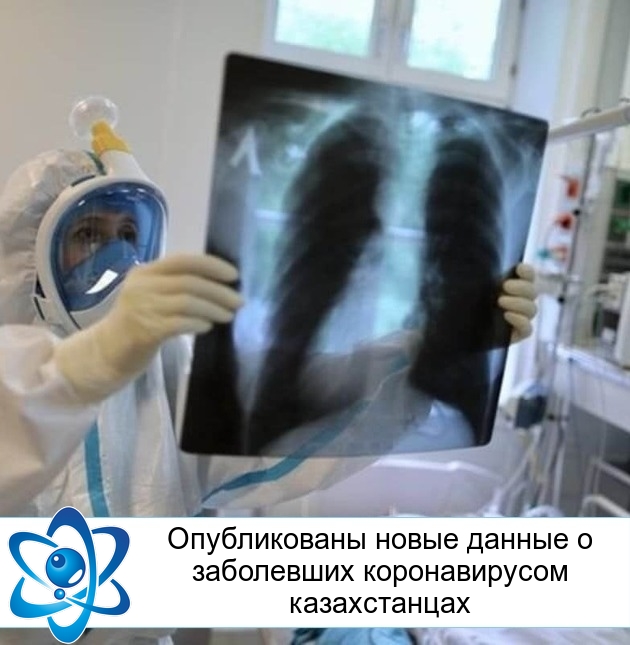 ������������ ����� ������ � ���������� ������������� ������������