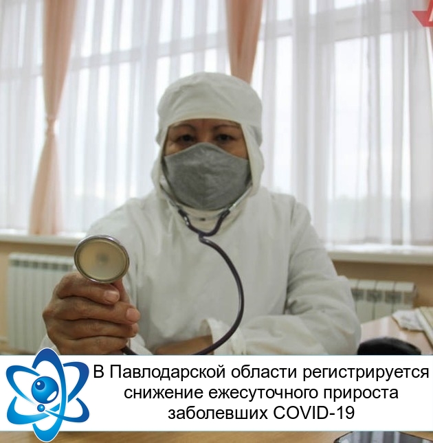 � ������������ ������� �������������� �������� ������������ �������� ���������� COVID-19