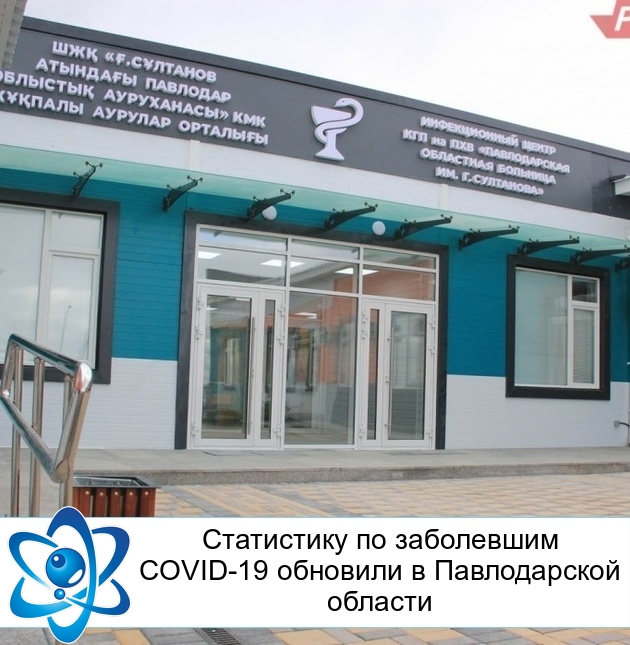 ���������� �� ���������� COVID-19 �������� � ������������ �������