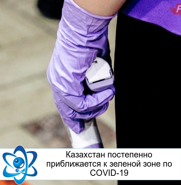 ��������� ���������� ������������ � ������� ���� �� �OVID-19