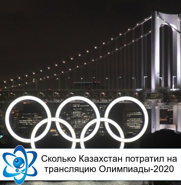 ������� ��������� �������� �� ���������� ���������-2020