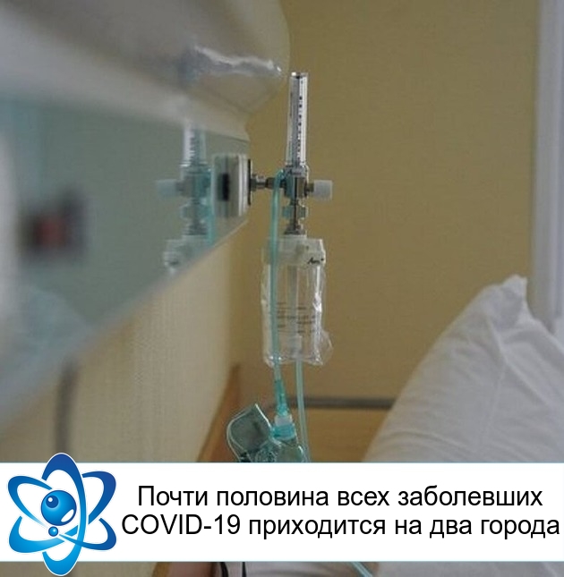 ����� �������� ���� ���������� COVID-19 ���������� �� ��� ������