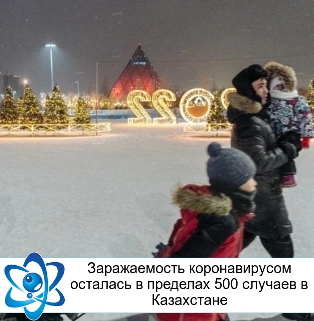 ������������ ������������� �������� � �������� 500 ������� � ����������