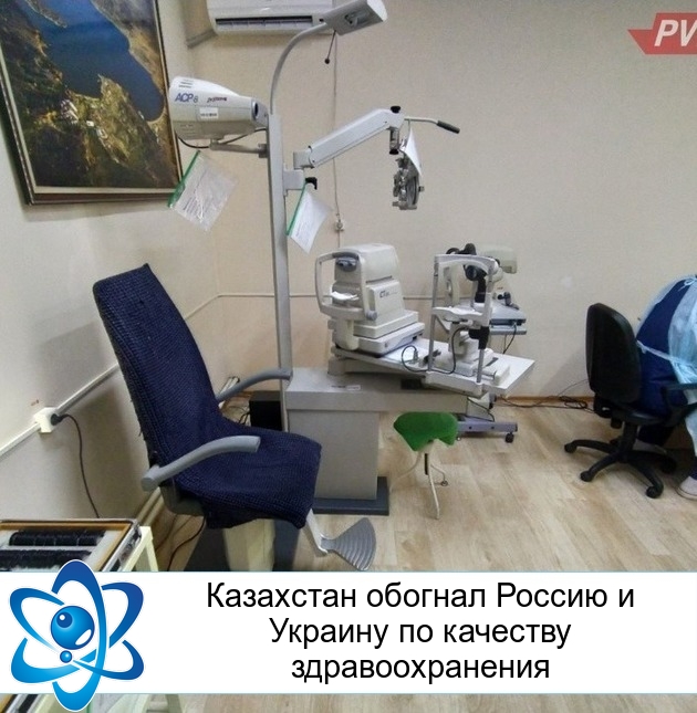 ��������� ������� ������ � ������� �� �������� ���������������