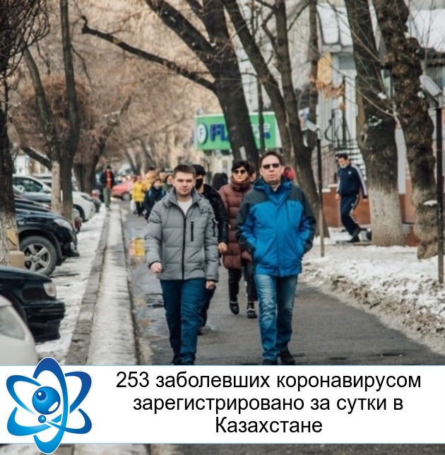 253 ���������� ������������� ���������������� �� ����� � ����������