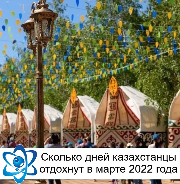 ������� ���� ����������� �������� � ����� 2022 ����