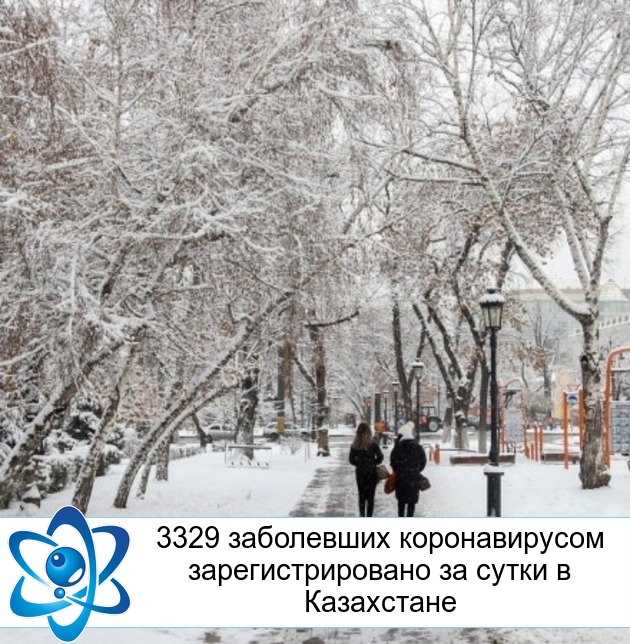 3329 ���������� ������������� ���������������� �� ����� � ����������