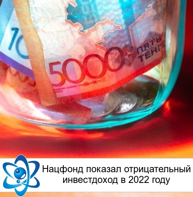 ������� ������� ������������� ����������� � 2022 ����